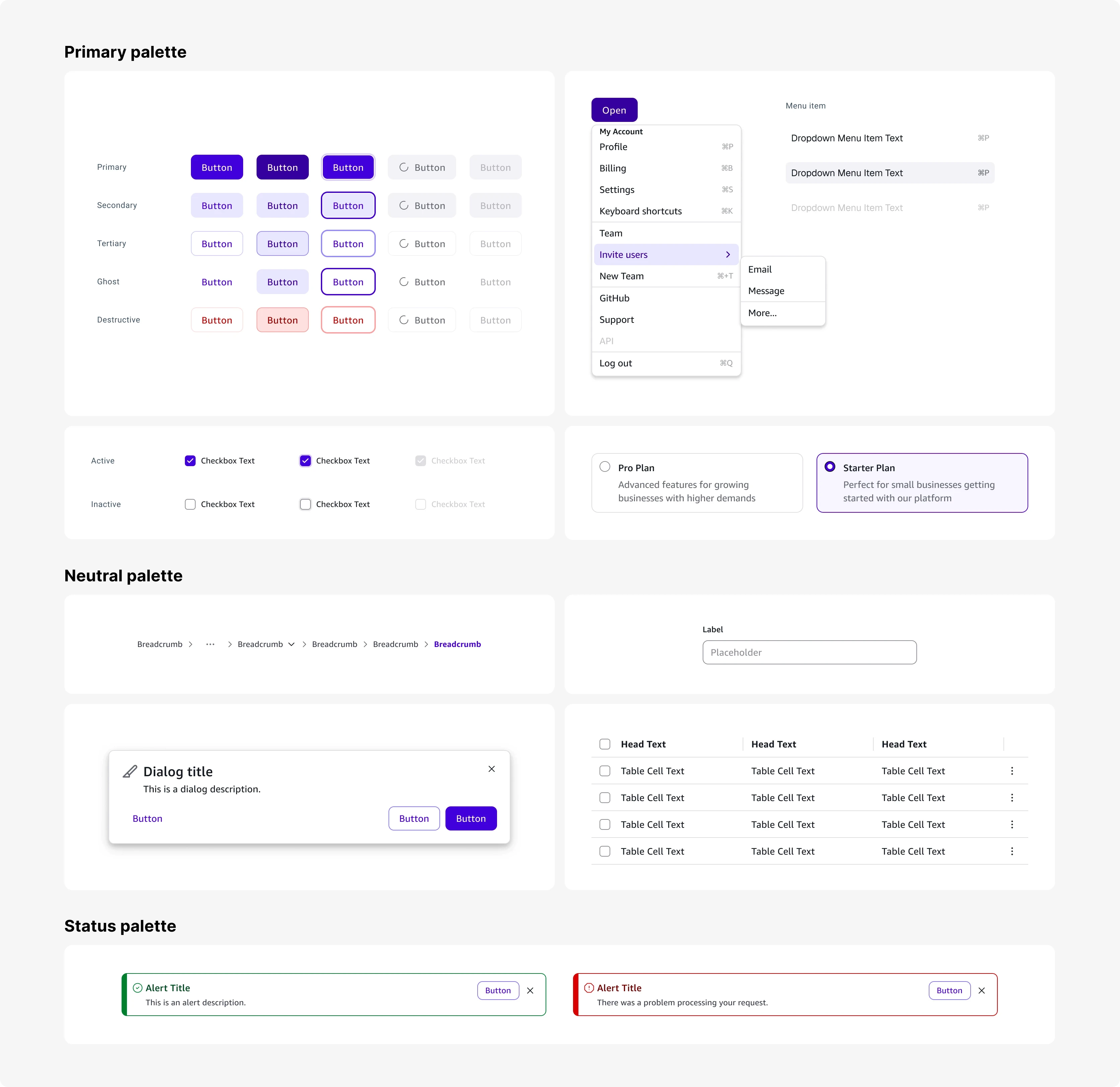 Process — supporting image