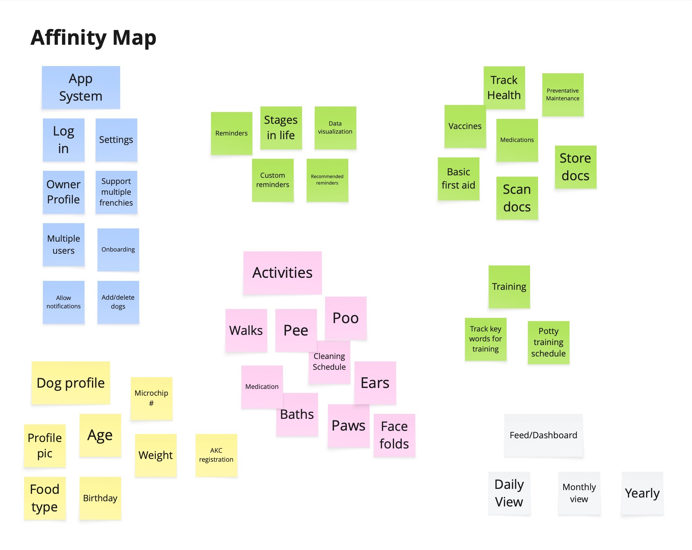 Discovery — supporting image